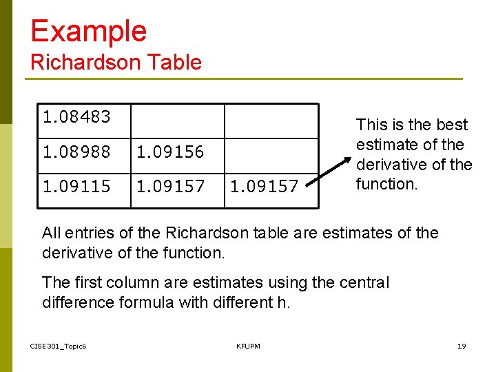 Example Richardson Table 1. 08483 1. 08988 1. 09156 1. 09115 1. 09157 This