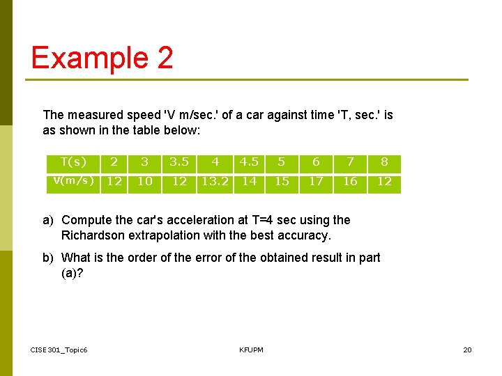 Example 2 The measured speed 'V m/sec. ' of a car against time 'T,