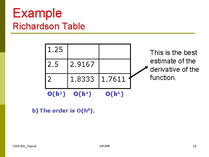 Example Richardson Table 1. 25 2. 9167 2 1. 8333 1. 7611 This is