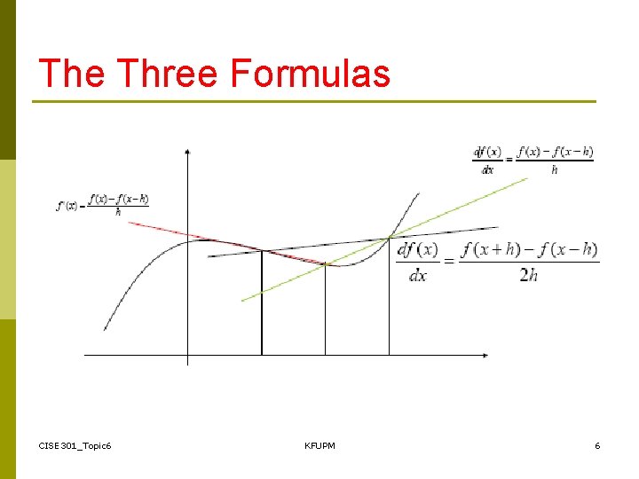 The Three Formulas CISE 301_Topic 6 KFUPM 6 