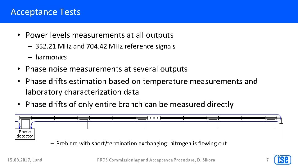 Acceptance Tests • Power levels measurements at all outputs – 352. 21 MHz and