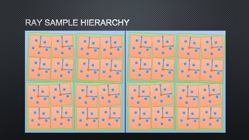RAY SAMPLE HIERARCHY 