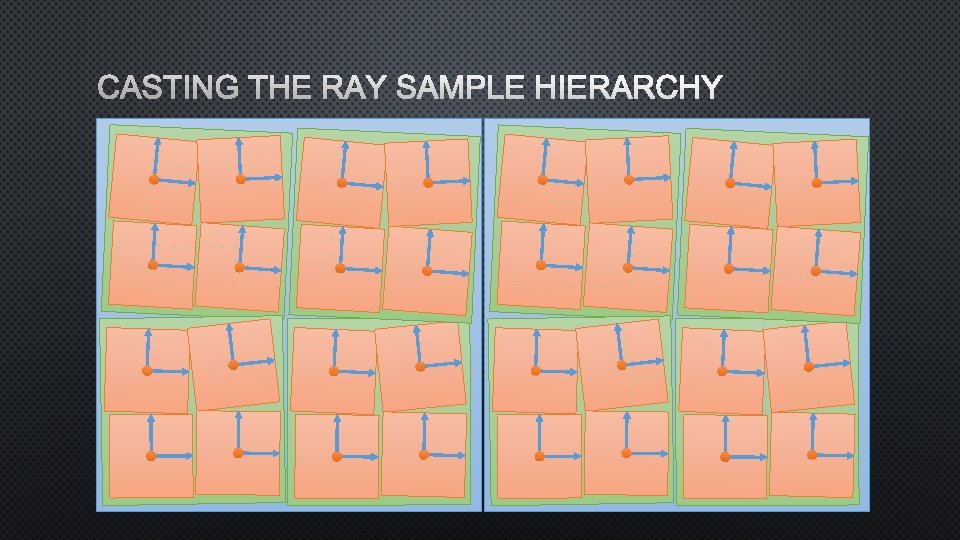 CASTING THE RAY SAMPLE HIERARCHY 