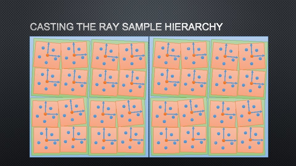 CASTING THE RAY SAMPLE HIERARCHY 