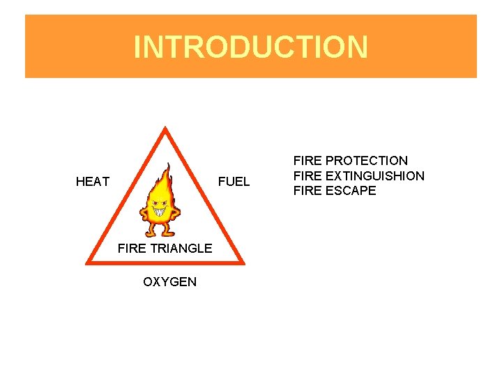 INTRODUCTION HEAT FUEL FIRE TRIANGLE OXYGEN FIRE PROTECTION FIRE EXTINGUISHION FIRE ESCAPE 