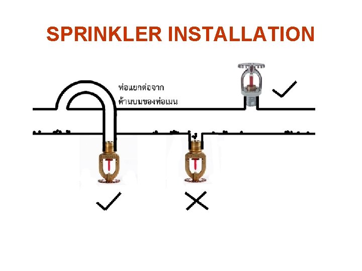 SPRINKLER INSTALLATION 