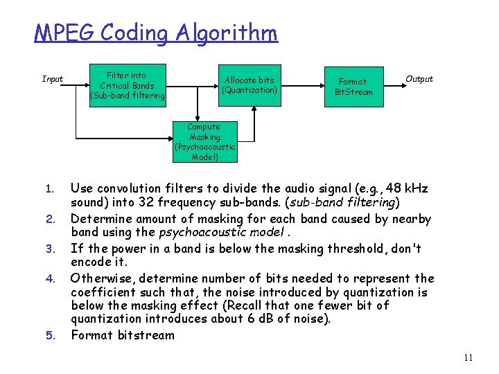 MPEG Coding Algorithm Input Filter into Critical Bands (Sub-band filtering Allocate bits (Quantization) Format