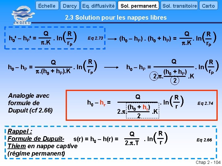 Échelle Darcy Eq. diffusivité Sol. permanent. Sol. transitoire Carto 2. 3 Solution pour les