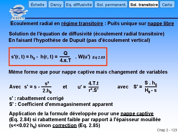 Échelle Darcy Eq. diffusivité Sol. permanent. Sol. transitoire Carto Ecoulement radial en régime transitoire