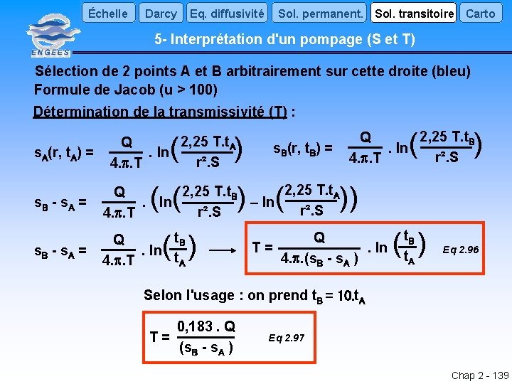 Échelle Darcy Eq. diffusivité Sol. permanent. Sol. transitoire Carto 5 - Interprétation d'un pompage