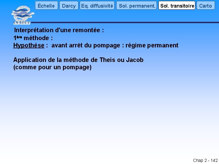 Échelle Darcy Eq. diffusivité Sol. permanent. Sol. transitoire Carto Interprétation d'une remontée : 1ère