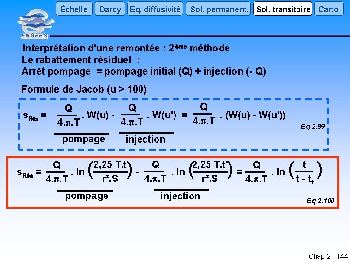 Échelle Darcy Eq. diffusivité Sol. permanent. Sol. transitoire Carto Interprétation d'une remontée : 2