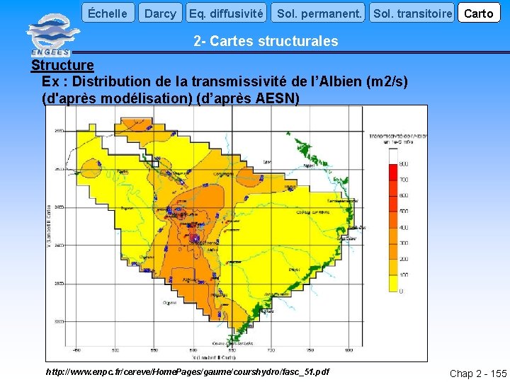 Échelle Darcy Eq. diffusivité Sol. permanent. Sol. transitoire Carto 2 - Cartes structurales Structure