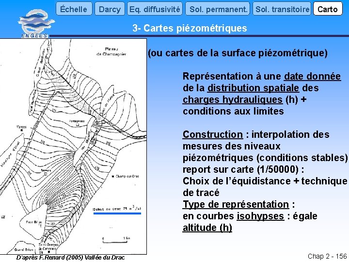 Échelle Darcy Eq. diffusivité Sol. permanent. Sol. transitoire Carto 3 - Cartes piézométriques (ou