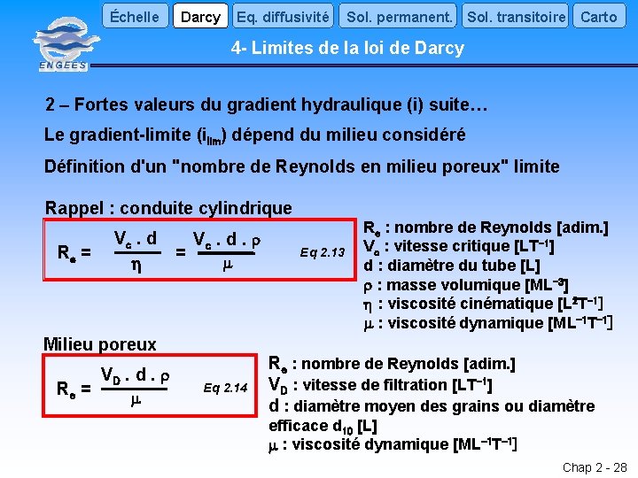 Échelle Darcy Eq. diffusivité Sol. permanent. Sol. transitoire Carto 4 - Limites de la