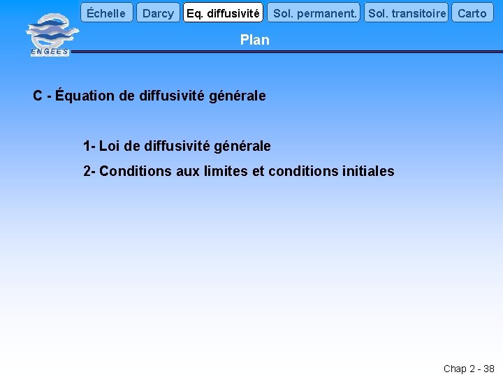 Échelle Darcy Eq. diffusivité Sol. permanent. Sol. transitoire Carto Plan C - Équation de