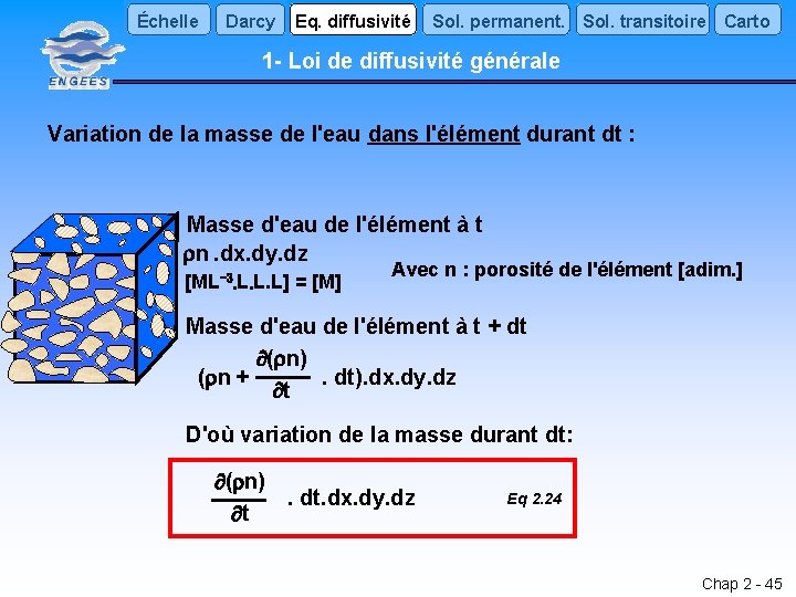 Échelle Darcy Eq. diffusivité Sol. permanent. Sol. transitoire Carto 1 - Loi de diffusivité