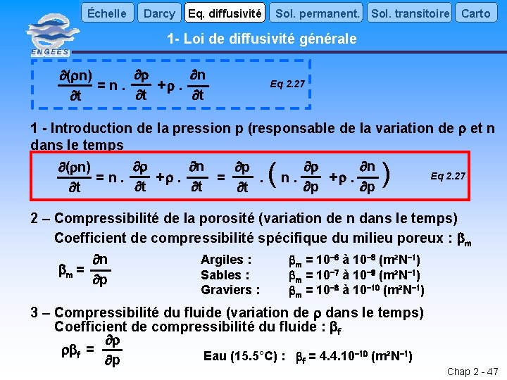 Échelle Darcy Eq. diffusivité Sol. permanent. Sol. transitoire Carto 1 - Loi de diffusivité