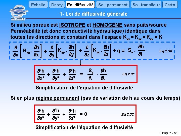 Échelle Darcy Eq. diffusivité Sol. permanent. Sol. transitoire Carto 1 - Loi de diffusivité