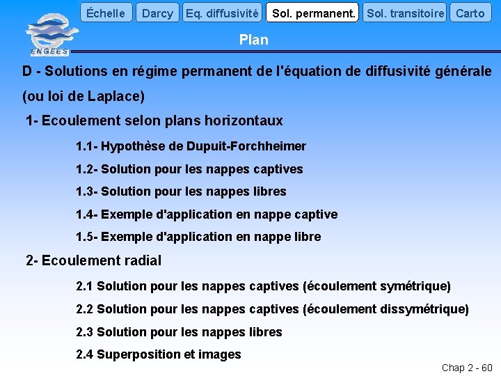 Échelle Darcy Eq. diffusivité Sol. permanent. Sol. transitoire Carto Plan D - Solutions en