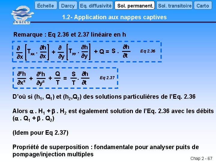 Échelle Darcy Eq. diffusivité Sol. permanent. Sol. transitoire Carto 1. 2 - Application aux