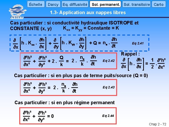 Échelle Darcy Eq. diffusivité Sol. permanent. Sol. transitoire Carto 1. 3 - Application aux