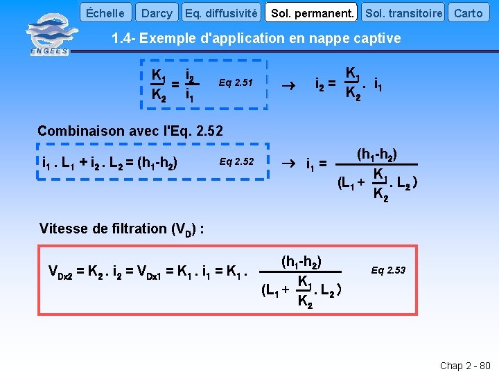 Échelle Darcy Eq. diffusivité Sol. permanent. Sol. transitoire Carto 1. 4 - Exemple d'application