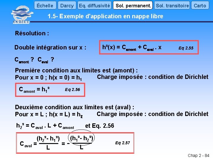 Échelle Darcy Eq. diffusivité Sol. permanent. Sol. transitoire Carto 1. 5 - Exemple d'application