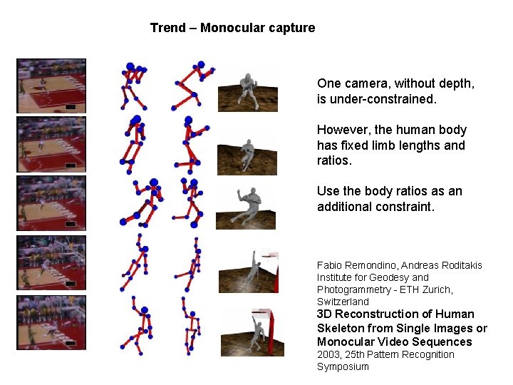 Trend – Monocular capture One camera, without depth, is under-constrained. However, the human body Trend – Monocular capture One camera, without depth, is under-constrained. However, the human body