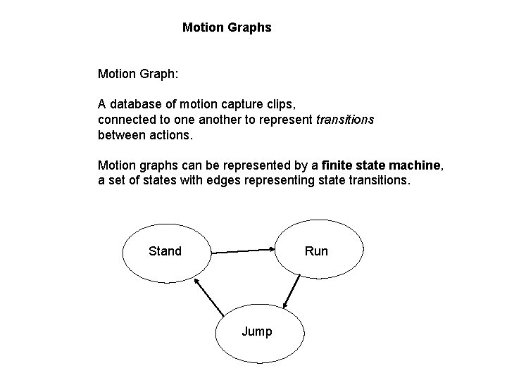Motion Graphs Motion Graph: A database of motion capture clips, connected to one another Motion Graphs Motion Graph: A database of motion capture clips, connected to one another