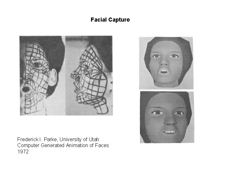 Facial Capture Frederick I. Parke, University of Utah Computer Generated Animation of Faces 1972 Facial Capture Frederick I. Parke, University of Utah Computer Generated Animation of Faces 1972