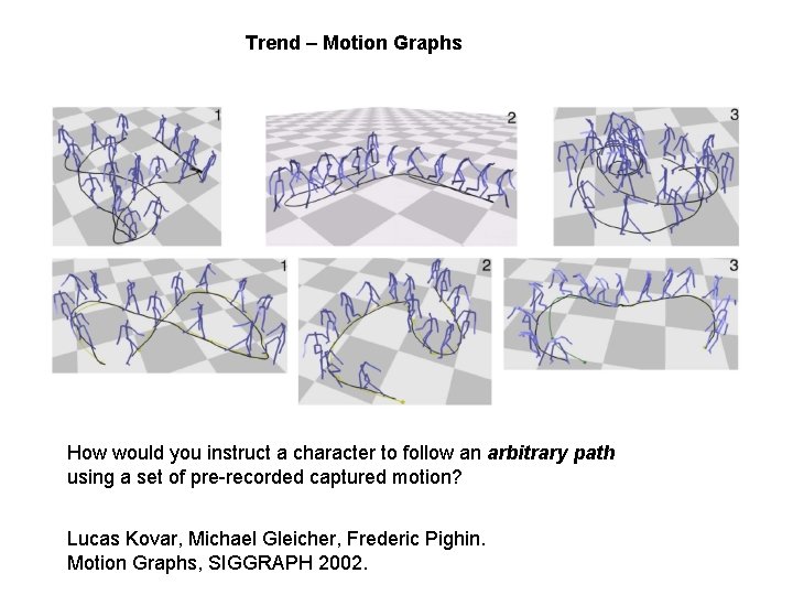 Trend – Motion Graphs How would you instruct a character to follow an arbitrary Trend – Motion Graphs How would you instruct a character to follow an arbitrary