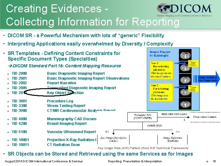 Creating Evidences Collecting Information for Reporting • DICOM SR - a Powerful Mechanism with