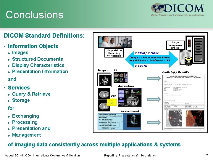 Conclusions DICOM Standard Definitions: • Information Objects ► ► Images Structured Documents Display Characteristics
