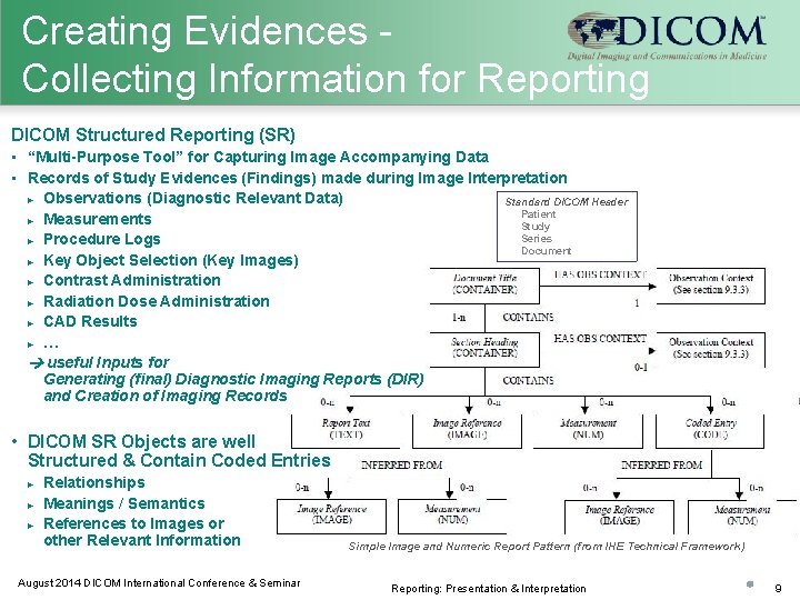 Creating Evidences Collecting Information for Reporting DICOM Structured Reporting (SR) • “Multi-Purpose Tool” for