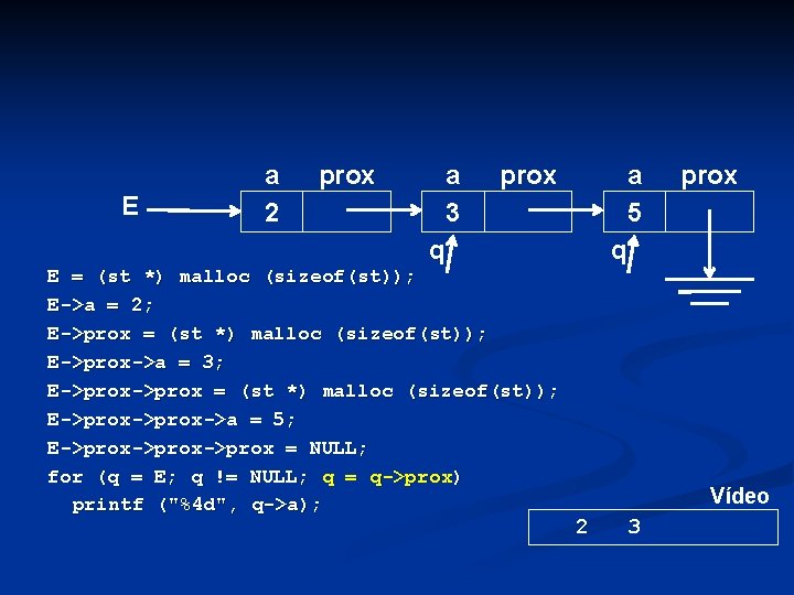 E a 2 prox a 3 prox a 5 q E = (st *)
