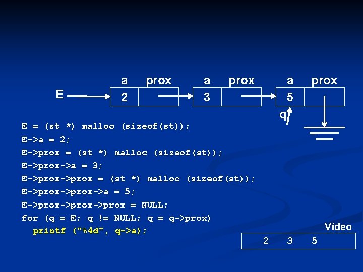 E a 2 prox a 3 prox a 5 prox q E = (st