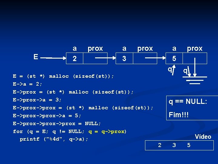E a 2 prox a 3 prox a 5 q E = (st *)