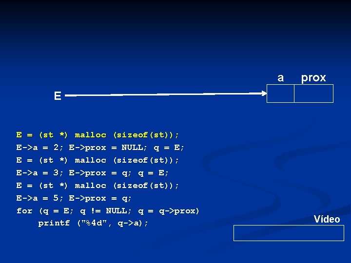 a prox E E = (st *) malloc (sizeof(st)); E->a = 2; E->prox =