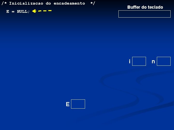 /* Inicializacao do encadeamento E = NULL; */ Buffer do teclado i E n