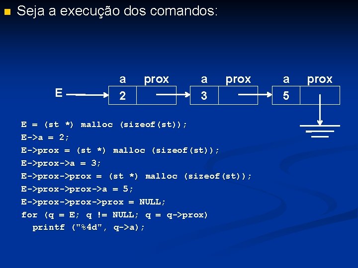 n Seja a execução dos comandos: E a 2 prox a 3 prox E