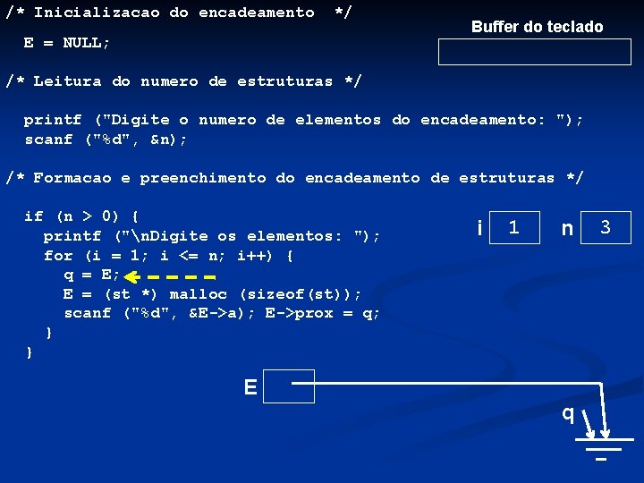 /* Inicializacao do encadeamento */ E = NULL; Buffer do teclado /* Leitura do