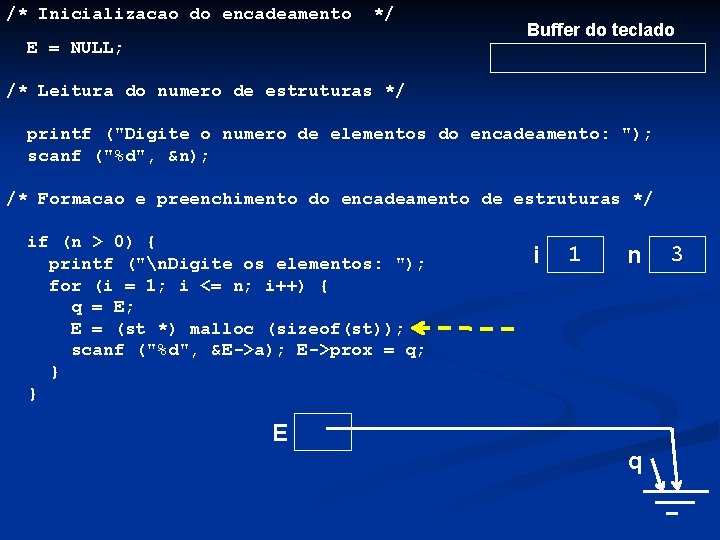 /* Inicializacao do encadeamento */ E = NULL; Buffer do teclado /* Leitura do