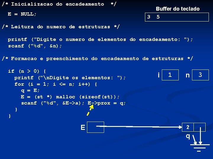 /* Inicializacao do encadeamento */ E = NULL; 3 Buffer do teclado 5 /*