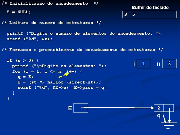 /* Inicializacao do encadeamento */ E = NULL; 3 Buffer do teclado 5 /*