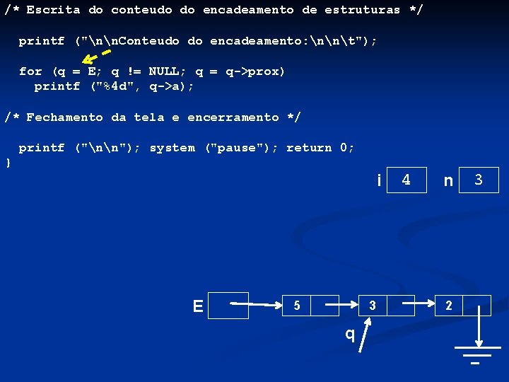 /* Escrita do conteudo do encadeamento de estruturas */ printf ("nn. Conteudo do encadeamento: