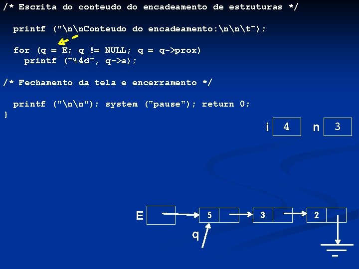 /* Escrita do conteudo do encadeamento de estruturas */ printf ("nn. Conteudo do encadeamento: