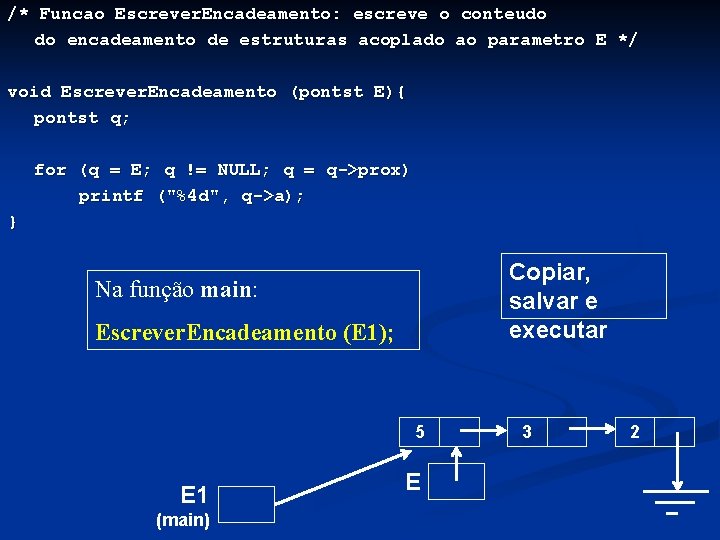 /* Funcao Escrever. Encadeamento: escreve o conteudo do encadeamento de estruturas acoplado ao parametro