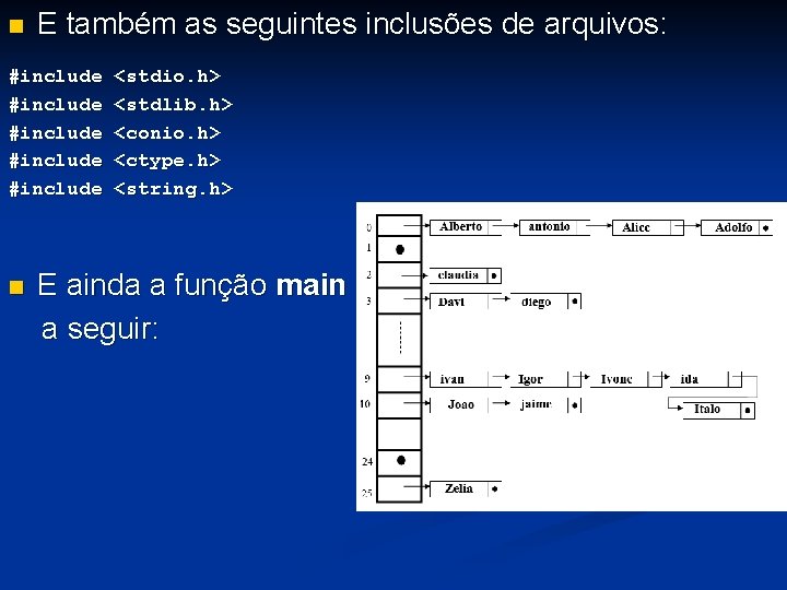 n E também as seguintes inclusões de arquivos: #include #include n <stdio. h> <stdlib.