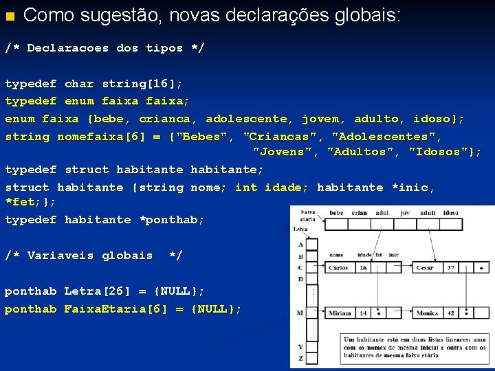 n Como sugestão, novas declarações globais: /* Declaracoes dos tipos */ typedef char string[16];